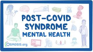 PostCOVID syndrome Mental health [upl. by Kcaj]